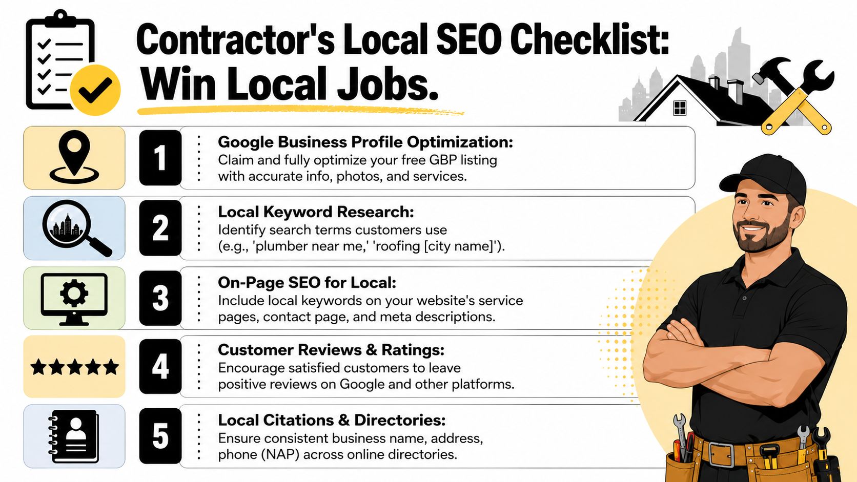 An infographic titled Contractor's Local SEO Checklist showing five essential steps for contractors to improve local search results.