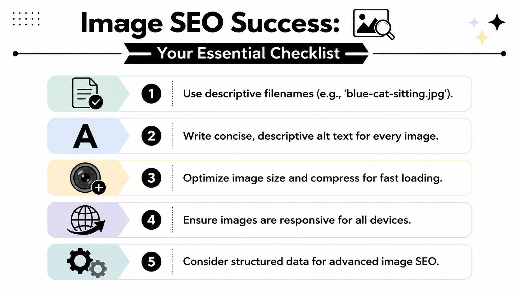 A five-point infographic titled Image SEO Success outlining essential steps for optimizing website images for search engines.