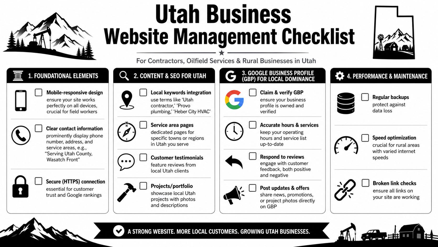 An infographic checklist for Utah small businesses to manage their websites, SEO, and local digital presence effectively.