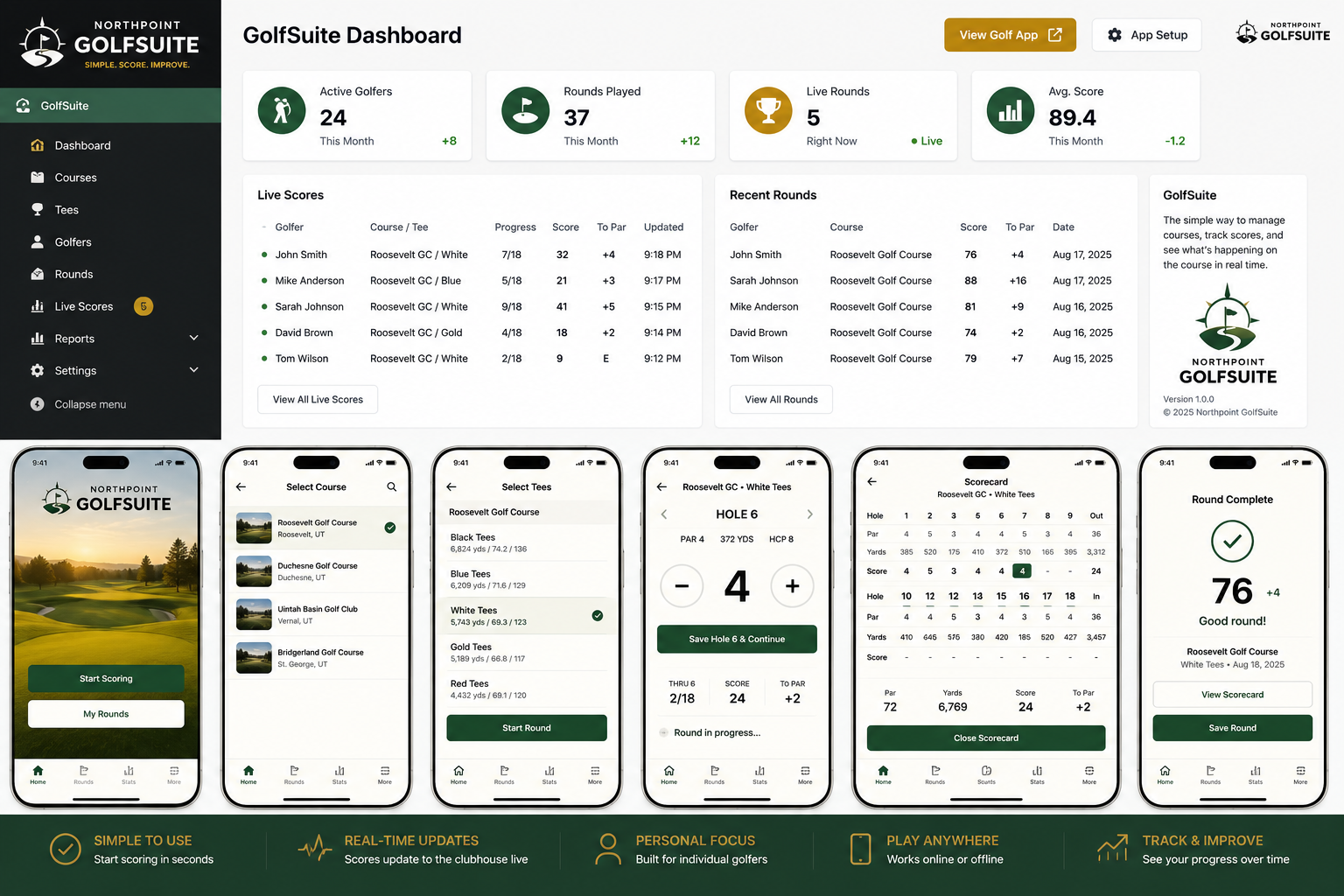GolfSuite | Complete Golf Course Management Software with Website