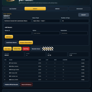 Lap Racer App for Fairs and Rodeos