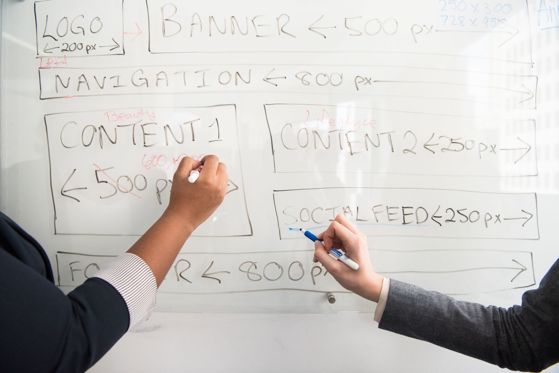 Local SEO Checklist for Contractors in the Uinta Basin (Actionable Steps to Win More Jobs)